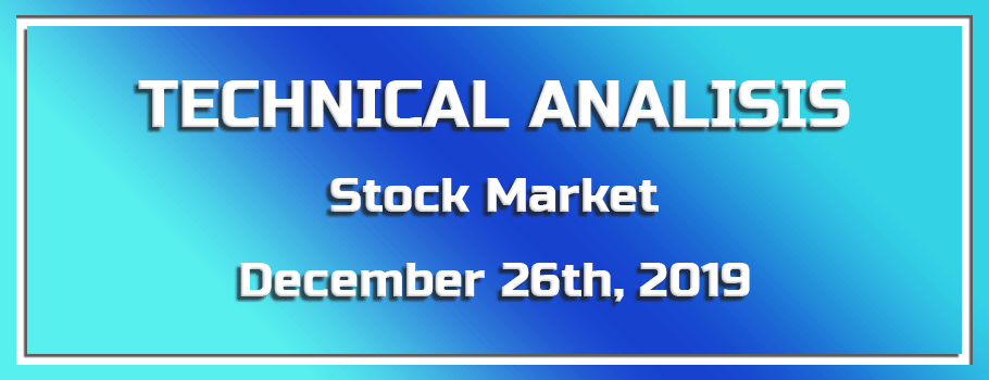 Technical Analysis of Stock Market – December 26th, 2019
