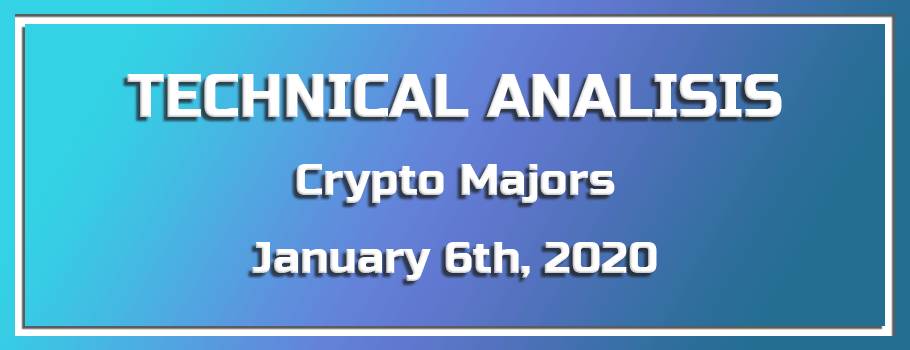 Technical Analysis of Crypto Majors – January 6th, 2020