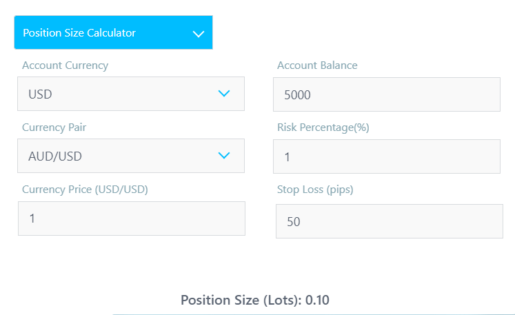 Forex Position Size Calculator